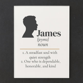 Name Meaning Identity Art Acrylic Wall Art