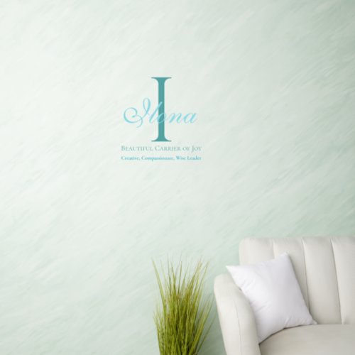 Name Meaning of Ilona 3 Wall Decal