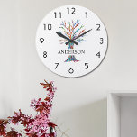 Name Monogram Rainbow Tree Large Clock<br><div class="desc">This stylish Wall Clock is decorated with a colorful mosaic tree.
Easily customizable with your name or monogram.
Because we create our own artwork you won't find this exact image from other designers.
Original Mosaic © Michele Davies.</div>