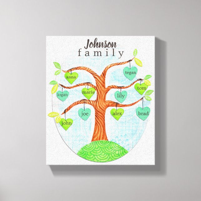 Name on Hearts Family Tree Personalized Canvas (Front)