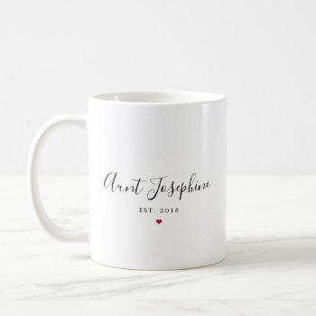 Name Or Title Est. 20xx Coffee Mug by PinkMoonDesigns at Zazzle