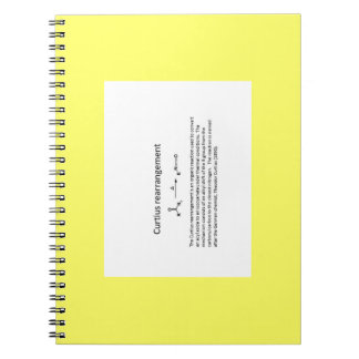 Name reaction Note Notebook