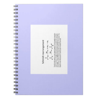 Name reaction Note Notebook