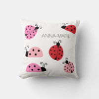 Name Sweet Cute Pink Red Ladybug Cartoon