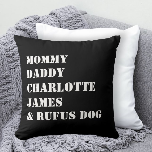 Name Template Personalized Family Photo Throw Pillow (Creator Uploaded)