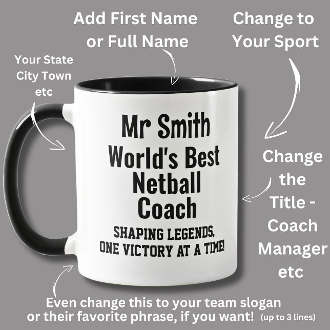 Name, Worlds Best Netball Coach  Mug (Creator Uploaded)