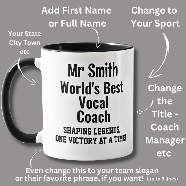 Name, Worlds Best Vocal Singing Coach Mug (Creator Uploaded)