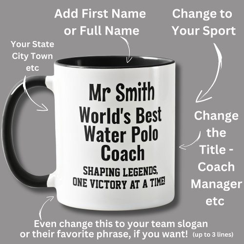Name Worlds Best Water Polo Coach  Mug