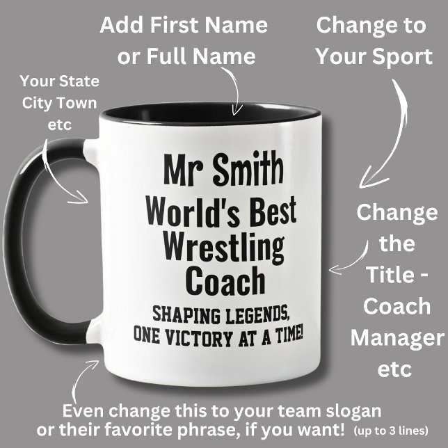 Name, Worlds Best Wrestling Coach  Mug (Creator Uploaded)