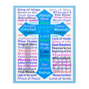 Names of God and Jesus  Acrylic Print