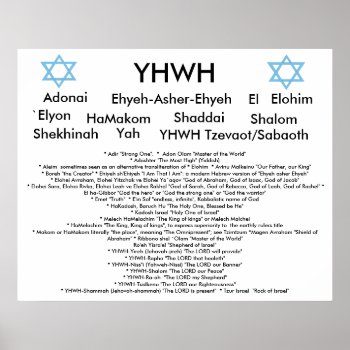 Names Of God Poster by CMYK_Designs at Zazzle