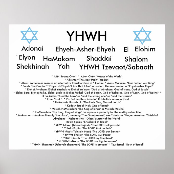 Names Of God Poster Zazzle Com