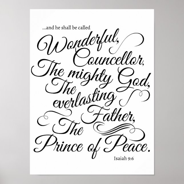 Names of Jesus Christ Poster (Front)
