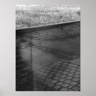 Names Poster