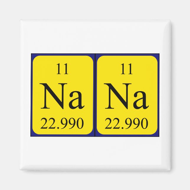 Nana periodic table name magnet (Front)