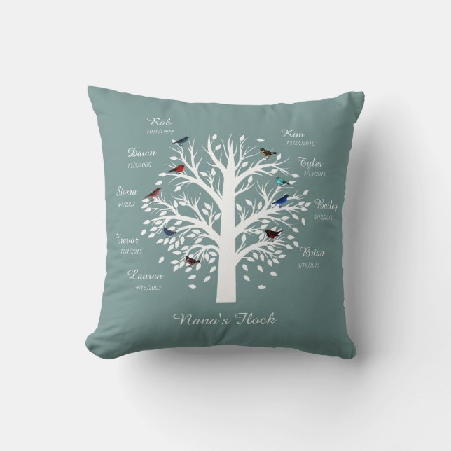 Nana's Flock Family Tree; 9 Birds w Names (blue) Throw Pillow (Front)