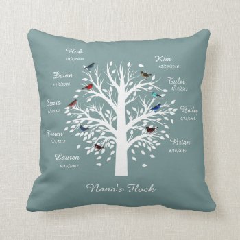 Nana's Flock Family Tree; 9 Birds W Names (blue) Throw Pillow by PicturesByDesign at Zazzle