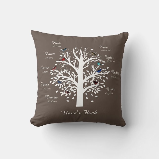 Nana's Flock, Family Tree; 9 Birds w/ Names, Dates Throw Pillow (Front)