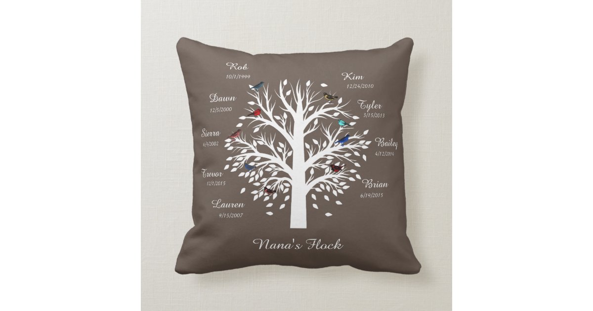 Nana S Flock Family Tree 9 Birds W Names Dates Throw Pillow
