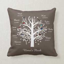 Nana's Flock, Family Tree; 9 Birds w/ Names, Dates Throw Pillow