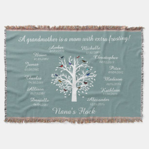 Nana's Flock, Grandmother's Keepsake, Personalize Throw Blanket