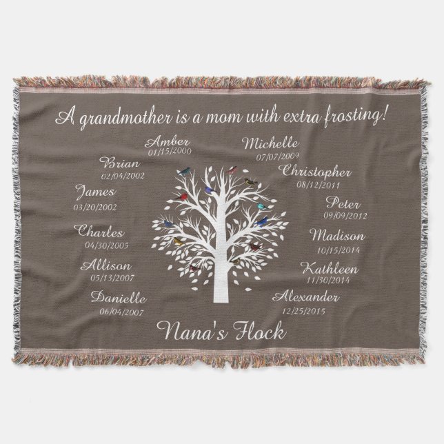 Nana's Flock, Grandmother's Keepsake, Personalize Throw Blanket (Front)