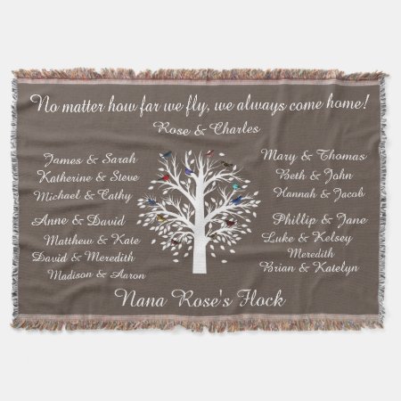 Nana's Flock, Keepsake Family Tree, Personalized Throw Blanket