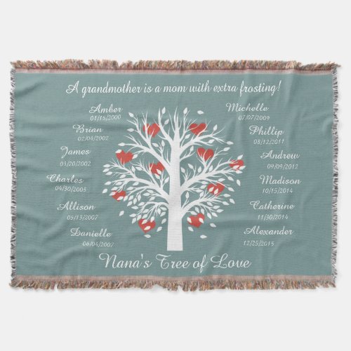 Nana's Tree of Love! Personalized Keepsake Throw