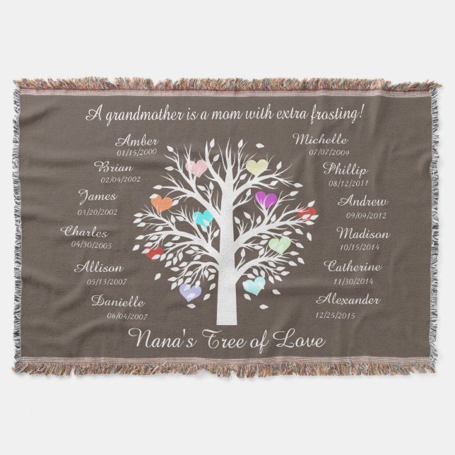 Nana's Tree of Love! Personalized Keepsake Throw Blanket (Front)