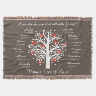 Nana's Tree of Love! Personalized Keepsake Throw Blanket