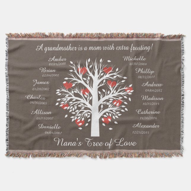 Nana's Tree of Love! Personalized Keepsake Throw Blanket (Front)