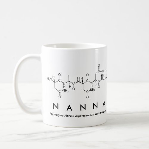 Nanna peptide name mug