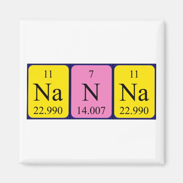 Nanna periodic table name magnet (Front)