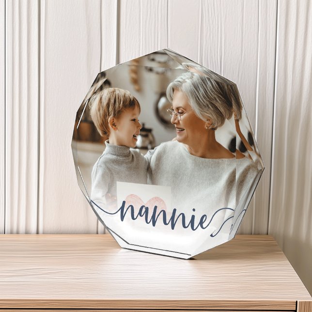 Nannie | Grandma Script Overlay Photo Block (Creator Uploaded)