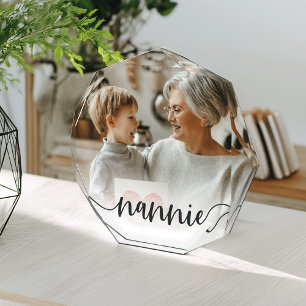 Nannie   Grandma Script Overlay Photo Block