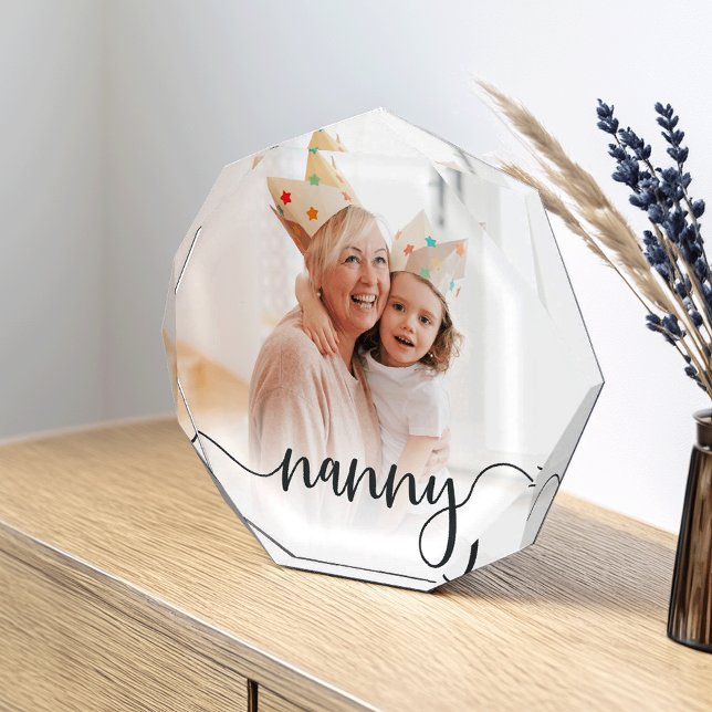 Nanny | Grandma Script Overlay Photo Block (Creator Uploaded)