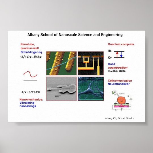 poster presentation on nanotechnology