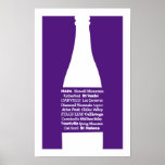Napa Wine Purple Print<br><div class="desc">Napa Wine Country AVAs Print.</div>