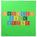 Periodic
 Table
 Writer  Napkins