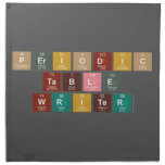 Periodic
 Table
 Writer  Napkins