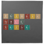 Periodic
 Table
 Writer  Napkins