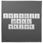 Periodic
 Table
 Writer  Napkins