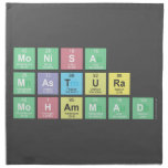     mONISA
 Mastura
 Mohammad  Napkins