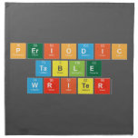 Periodic
 Table
 Writer  Napkins