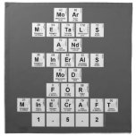 moar
 metals
 and
 minerals
 mod
 for
 minecraft
 1.5.2  Napkins