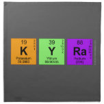 Kyra  Napkins