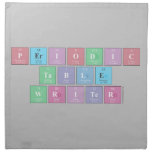 Periodic
 Table
 Writer  Napkins