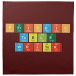 Periodic
 Table
 Writer  Napkins