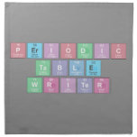 Periodic
 Table
 Writer  Napkins