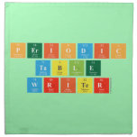 Periodic
 Table
 Writer  Napkins